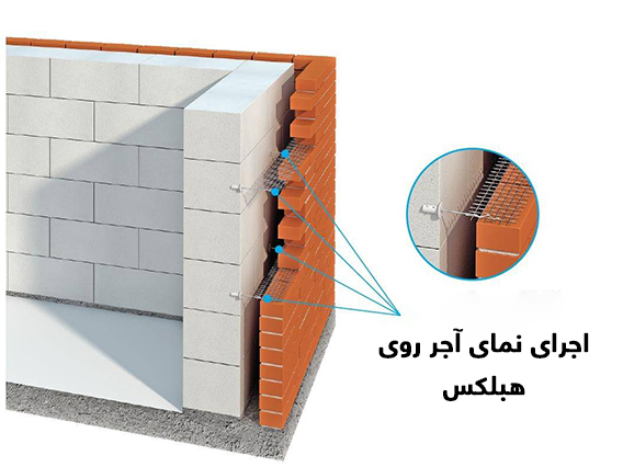 اجرای نمای آجر روی هبلکس