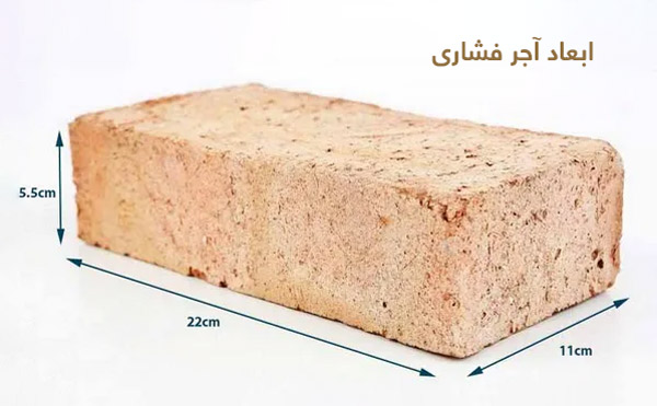 ابعاد آجر فشاری