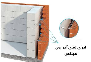 آجر نما روی هبلکس